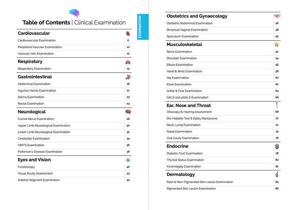 Geeky Medics OSCE Checklists