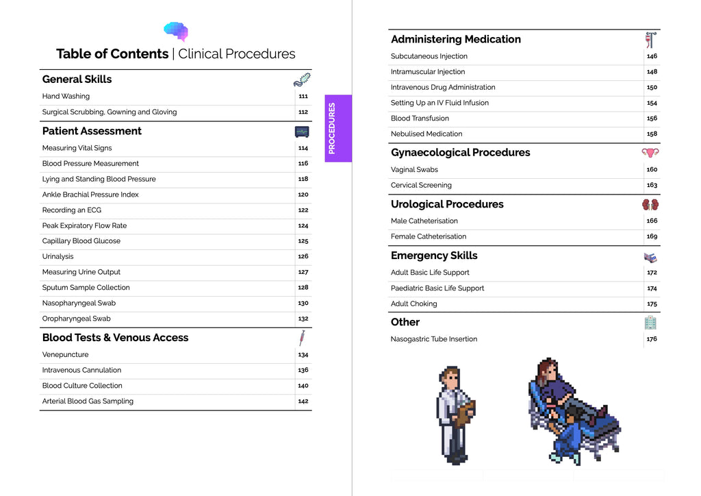 Geeky Medics OSCE Checklists