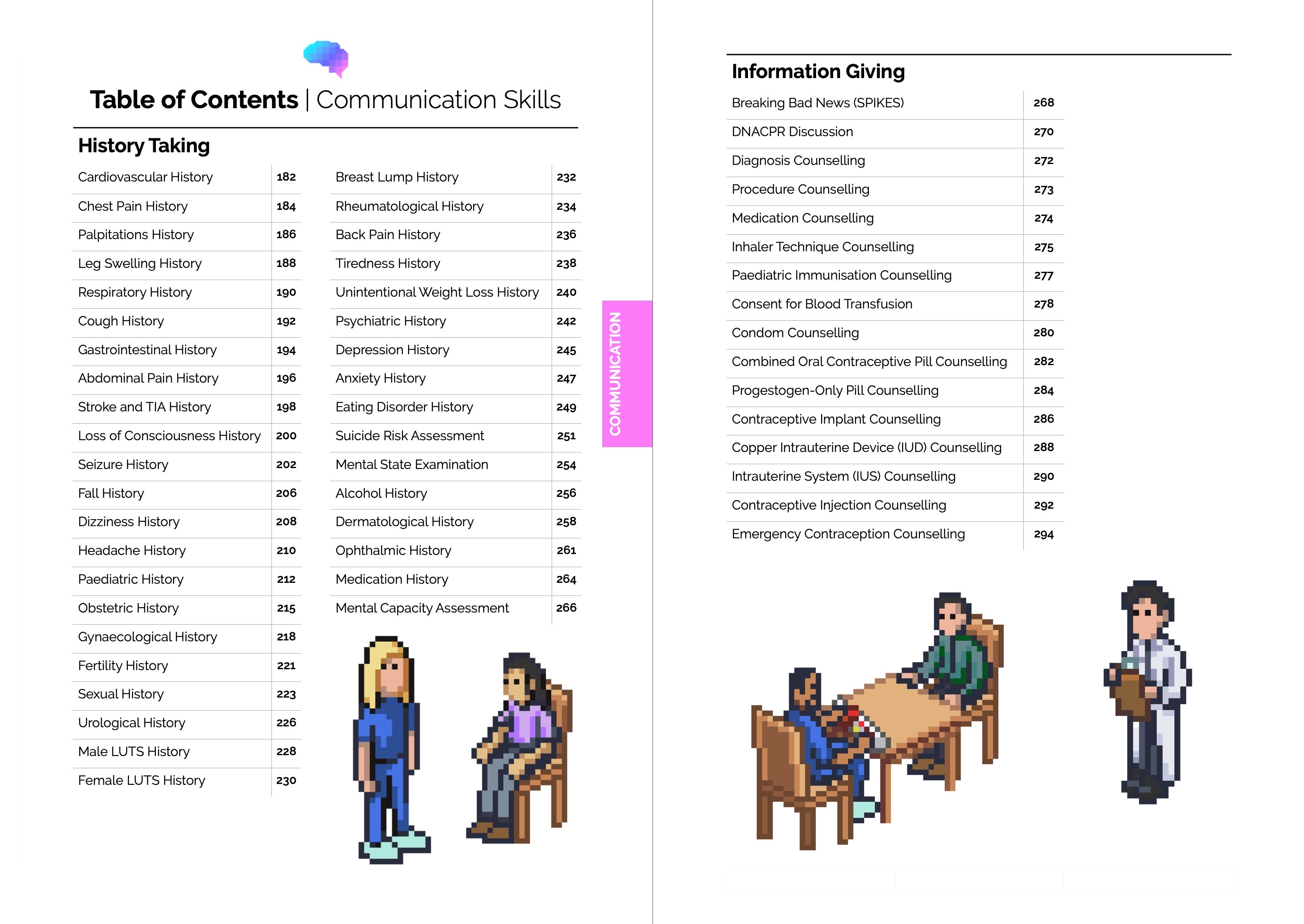 Geeky Medics OSCE Checklists