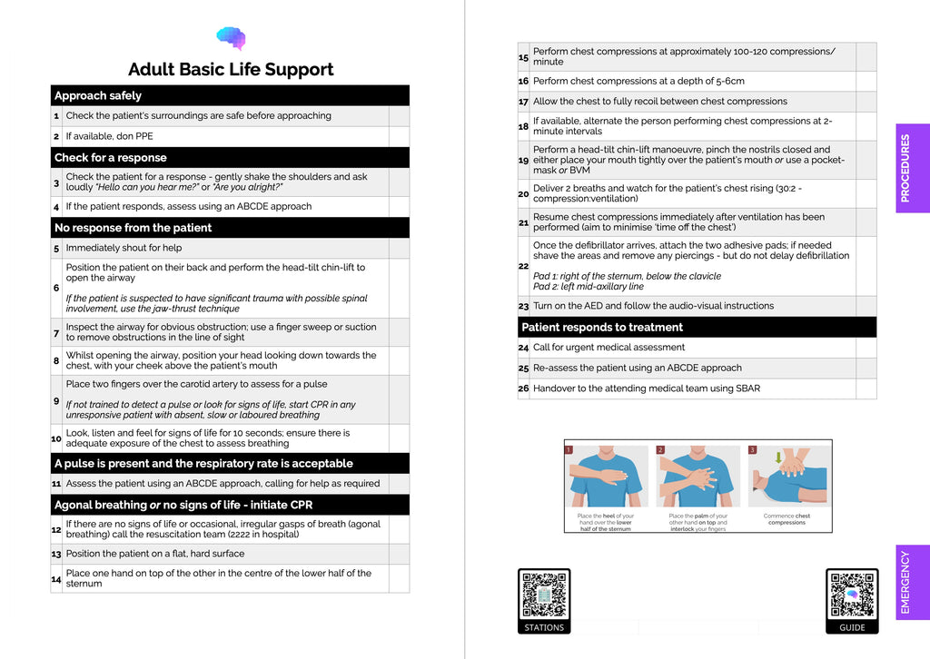 Geeky Medics OSCE Checklists