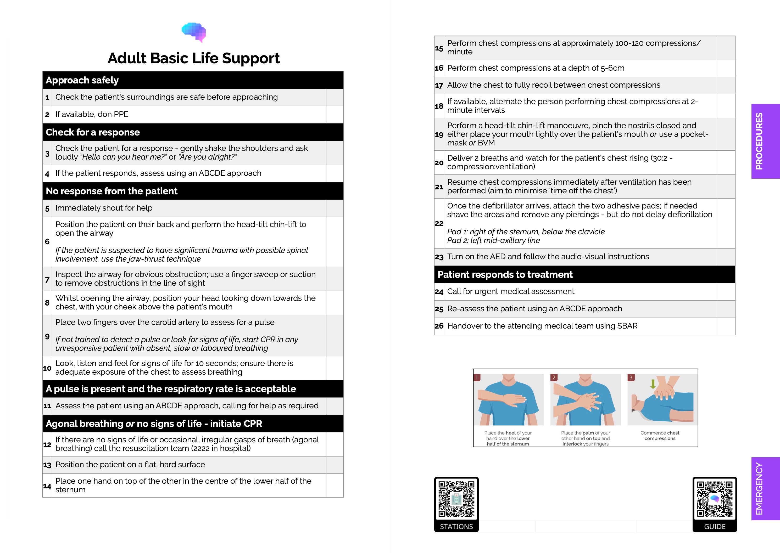 Geeky Medics OSCE Checklists