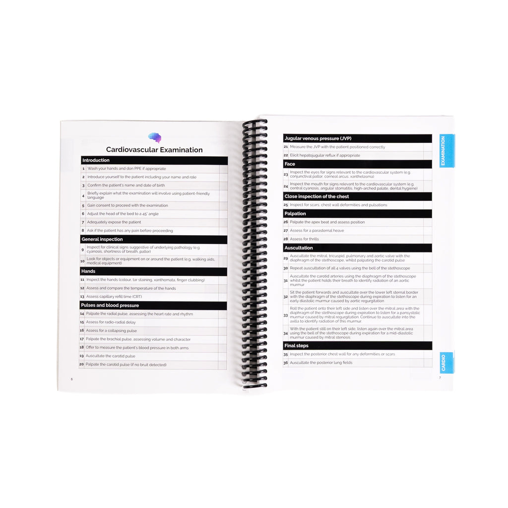 OSCE Essentials Kit